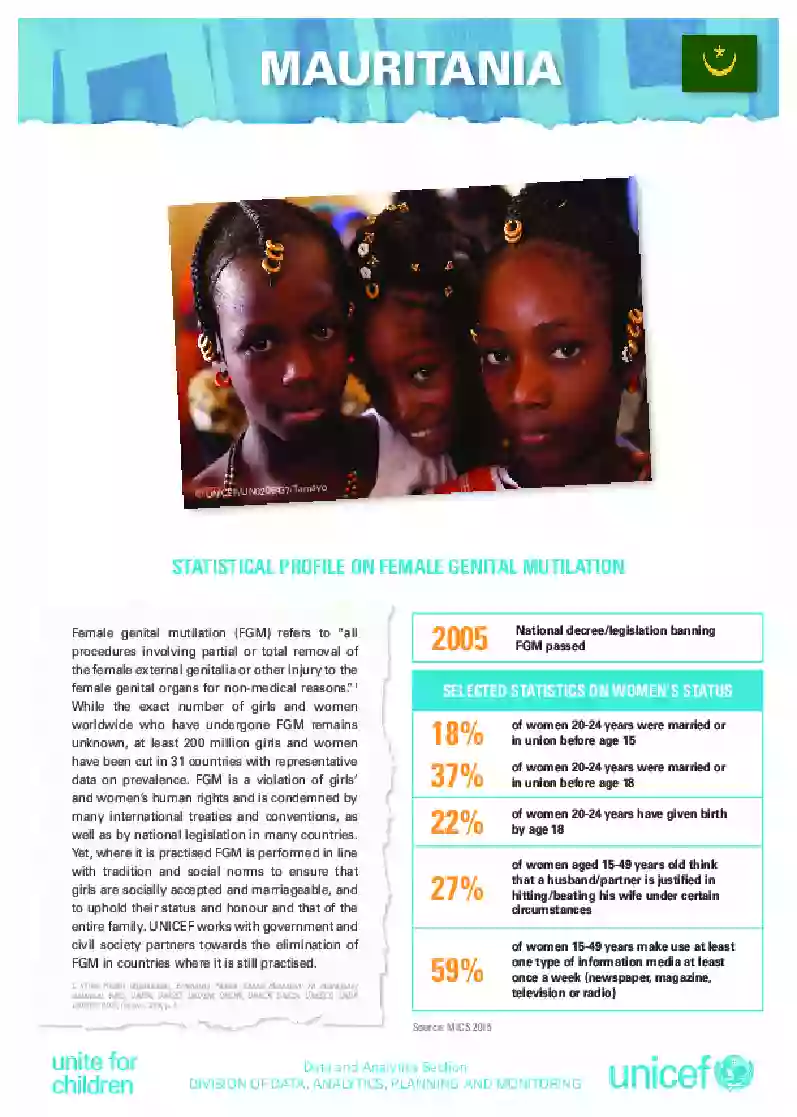 UNICEF Profile: FGM in Mauritania (2020)